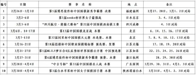 利物浦俱乐部和嘉士伯啤酒之间这一独特而持久的关系，于1992年首次建立。